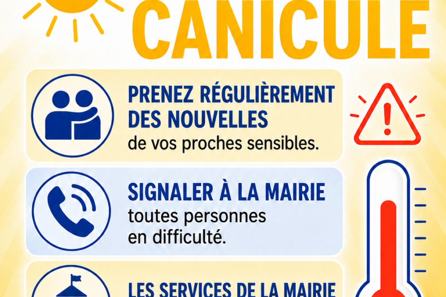 Alerte canicule