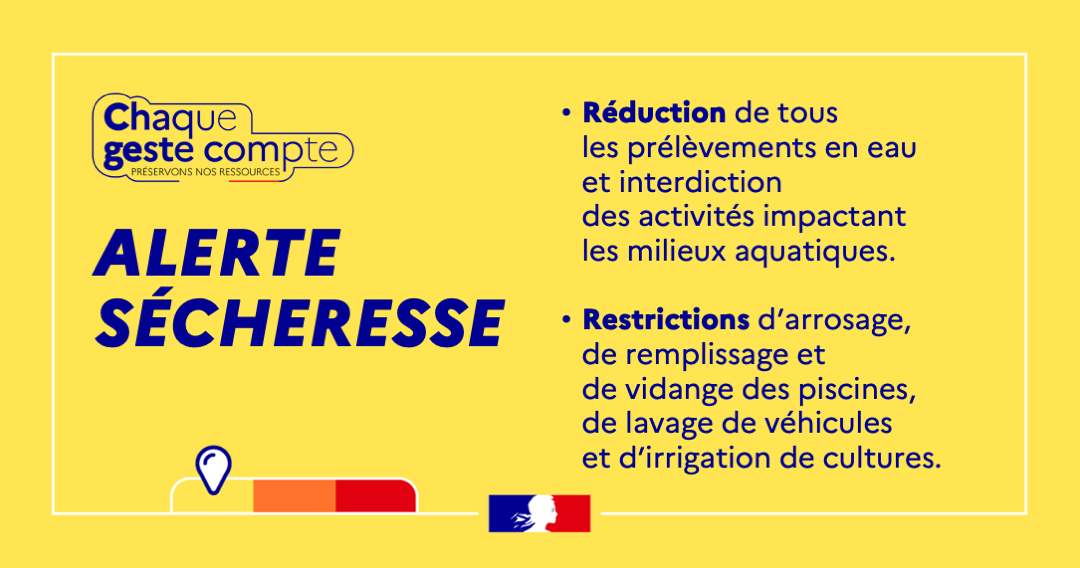 ALERTE sécheresse